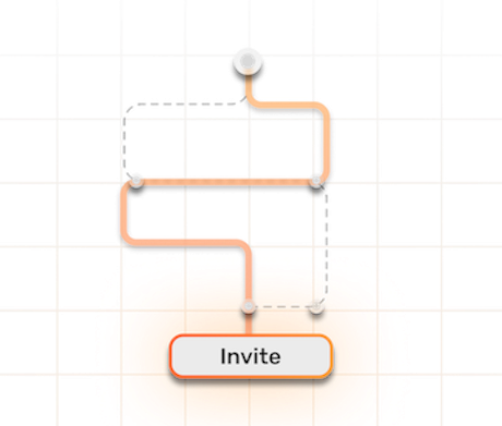 Invite flow