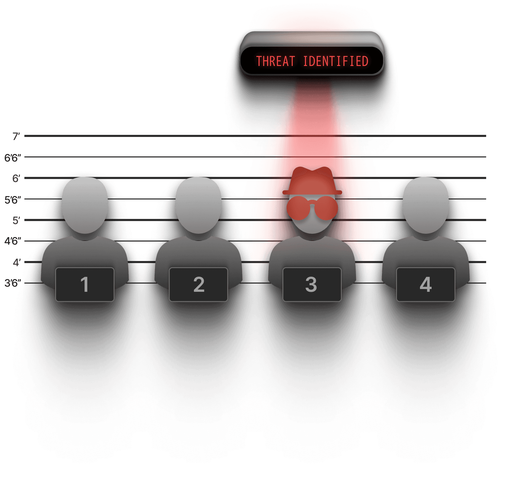 The User Banning Plugin