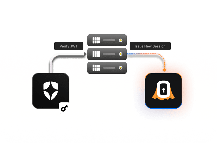 Add the Session Migration Endpoint