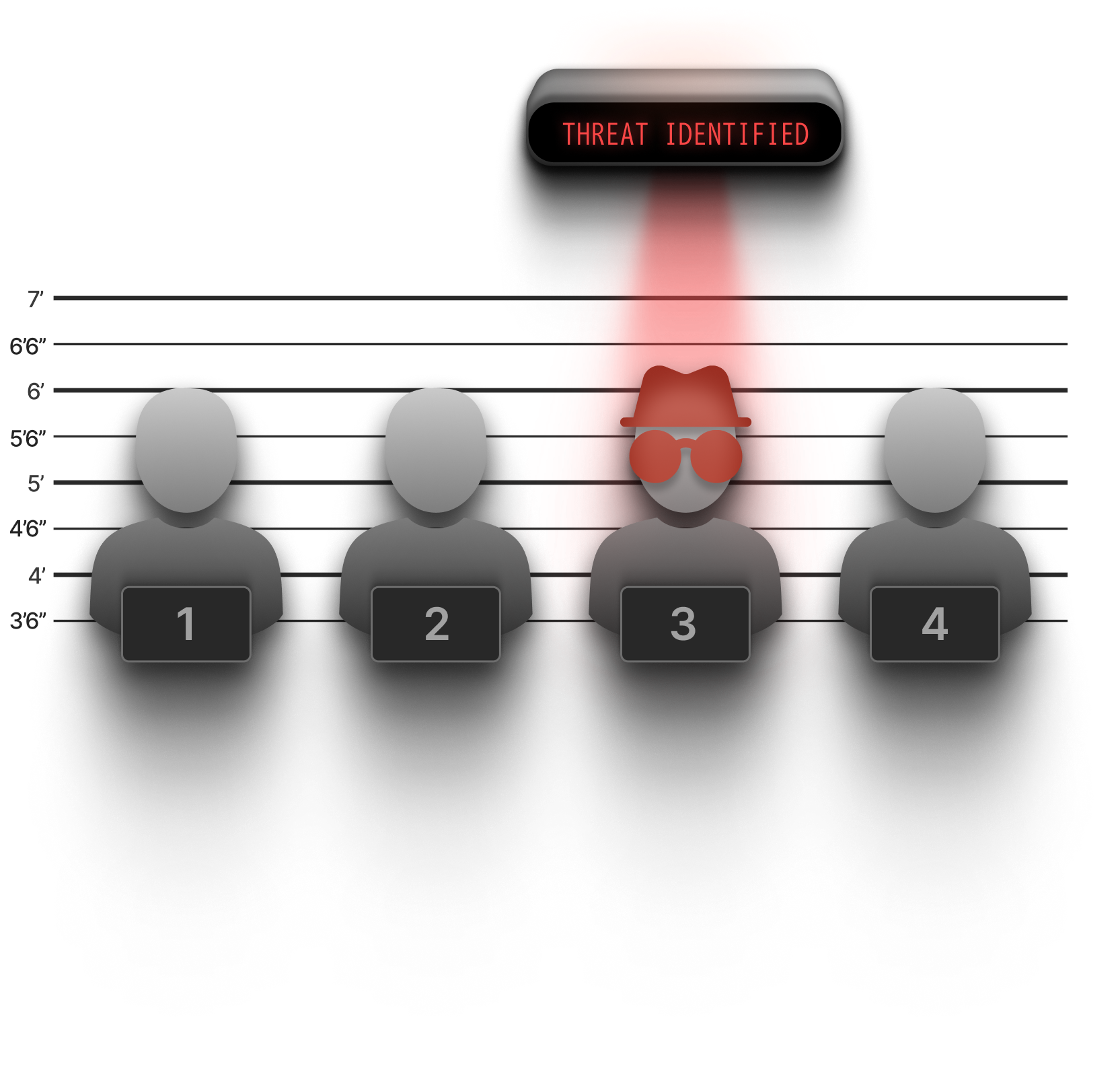 The User Banning Plugin