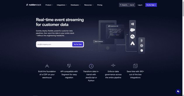 Rudderstack homepage