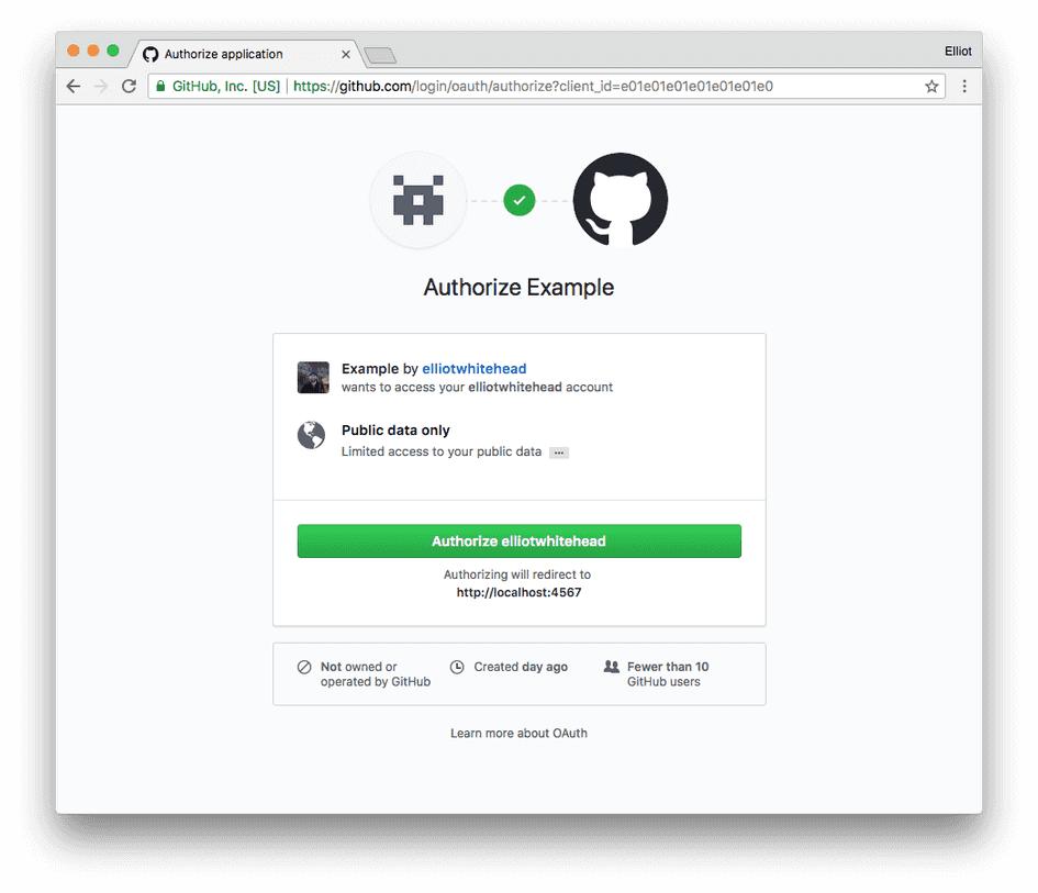 WAS IST OAUTH visual data 3