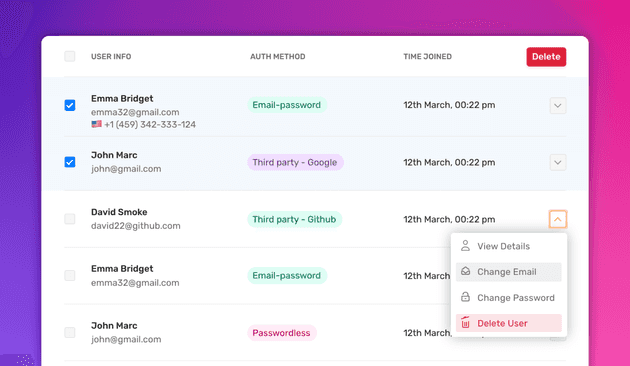 SuperTokens user management dashboard